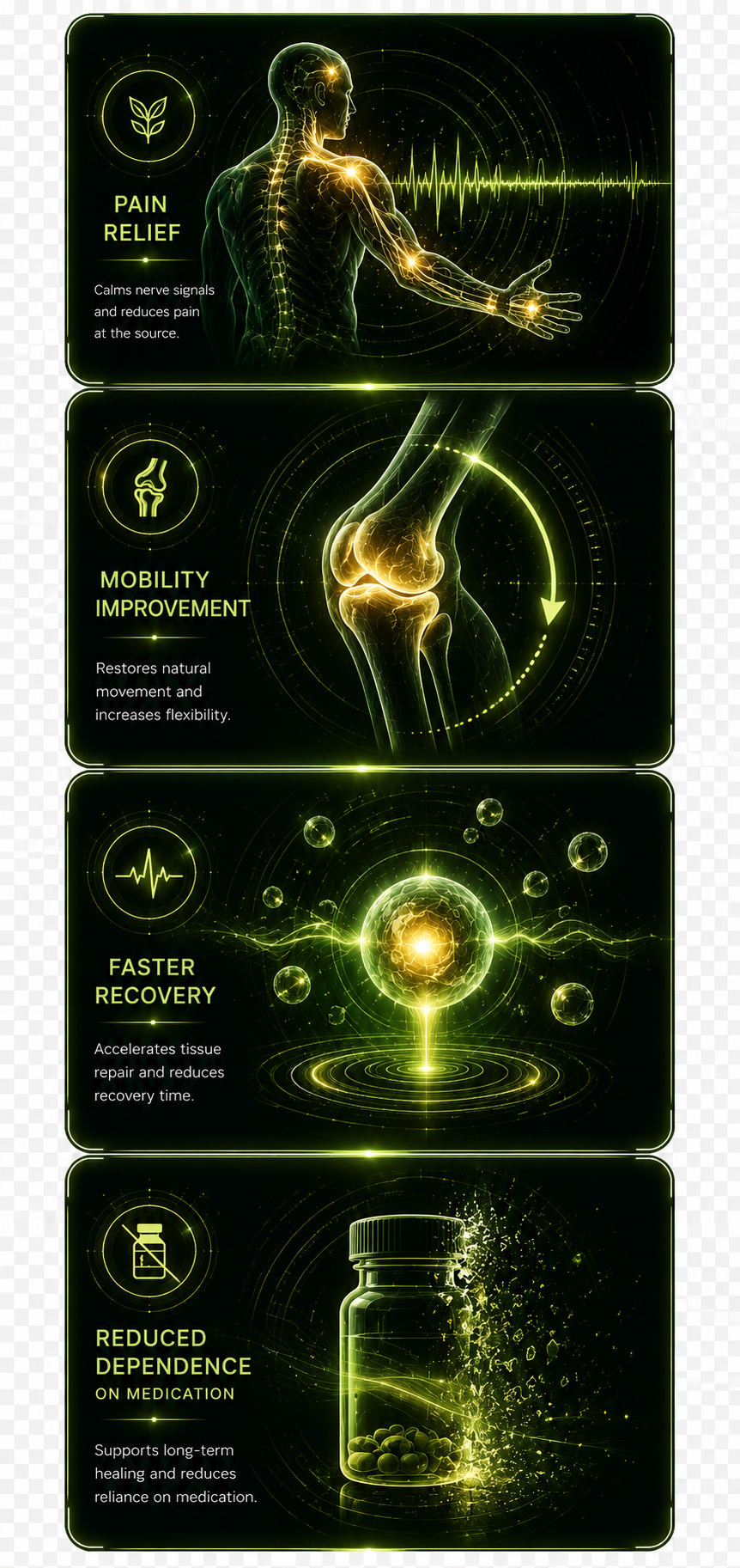Mobile recovery outcomes grid