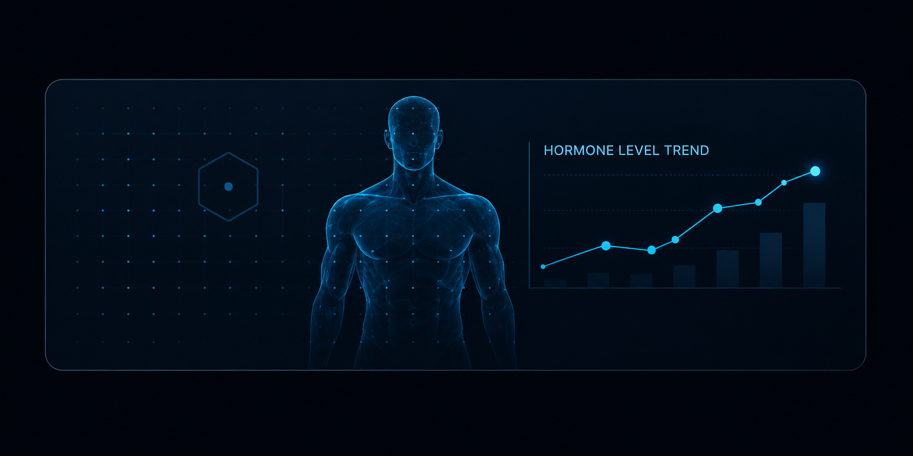 Hormone level trend diagnostic HUD