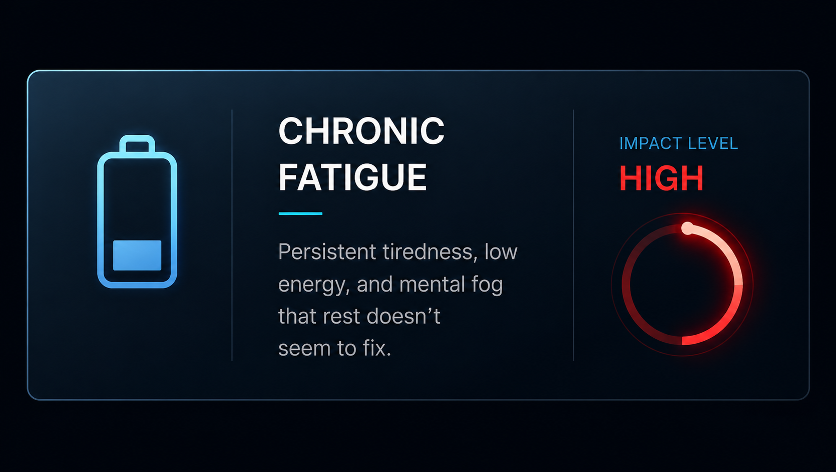 Chronic fatigue diagnostic symptom card