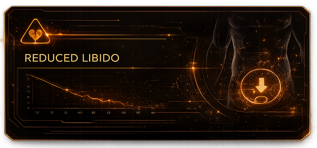 Reduced libido symptom interface graphic