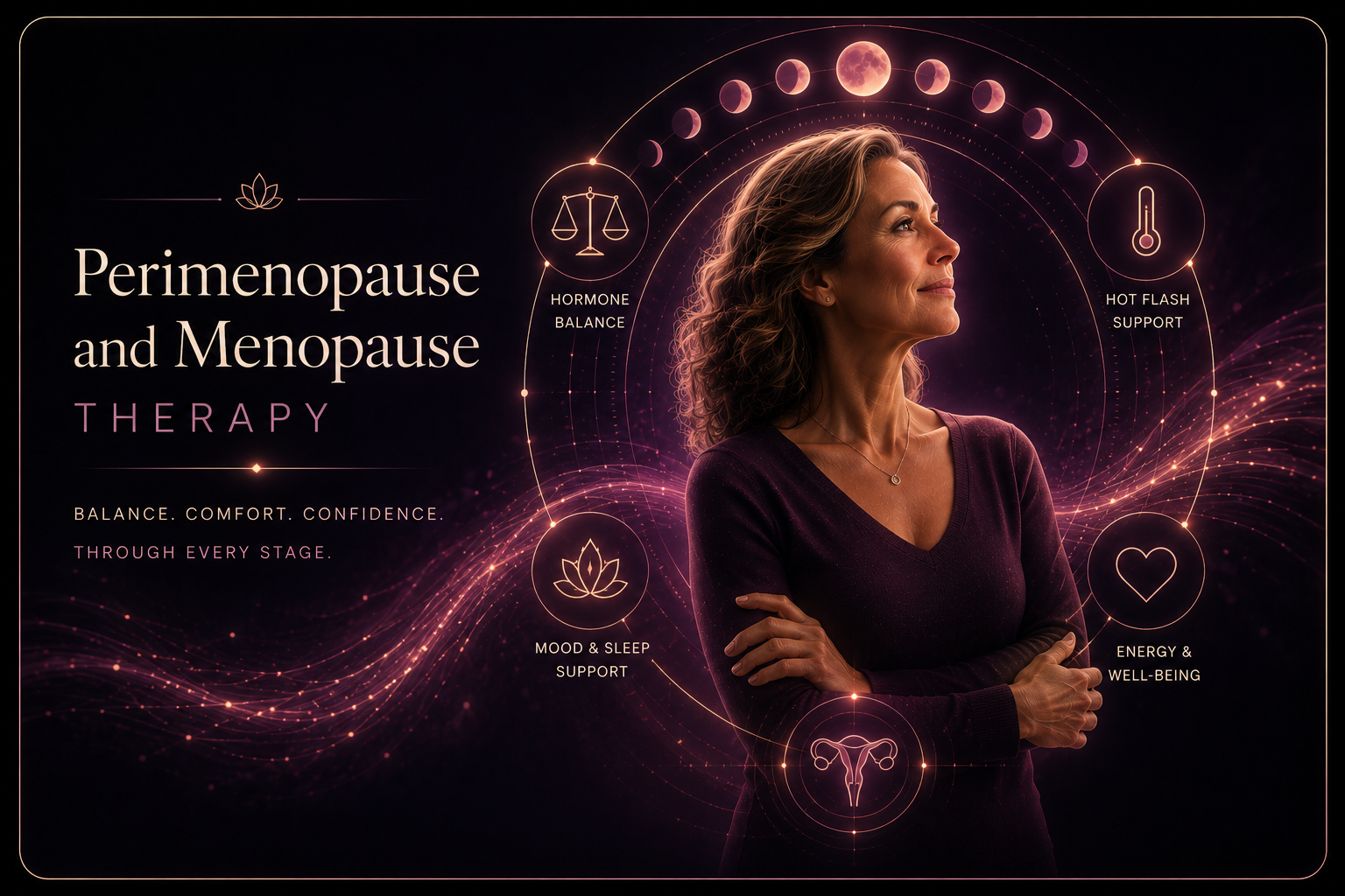 Perimenopause and menopause therapy panel with woman and hormone balance overlays